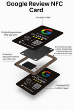 Google Review Card NFC + QR