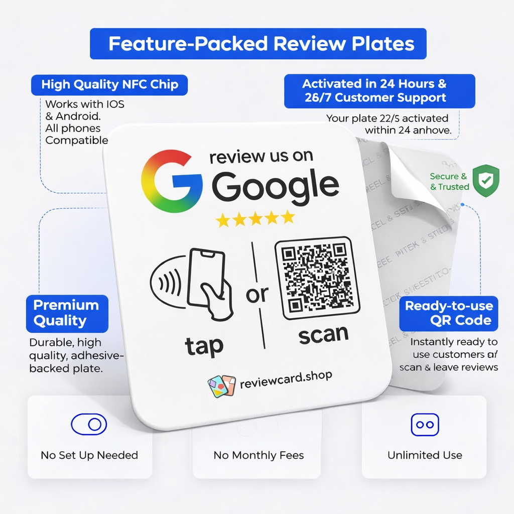 Google Review Plates (White)