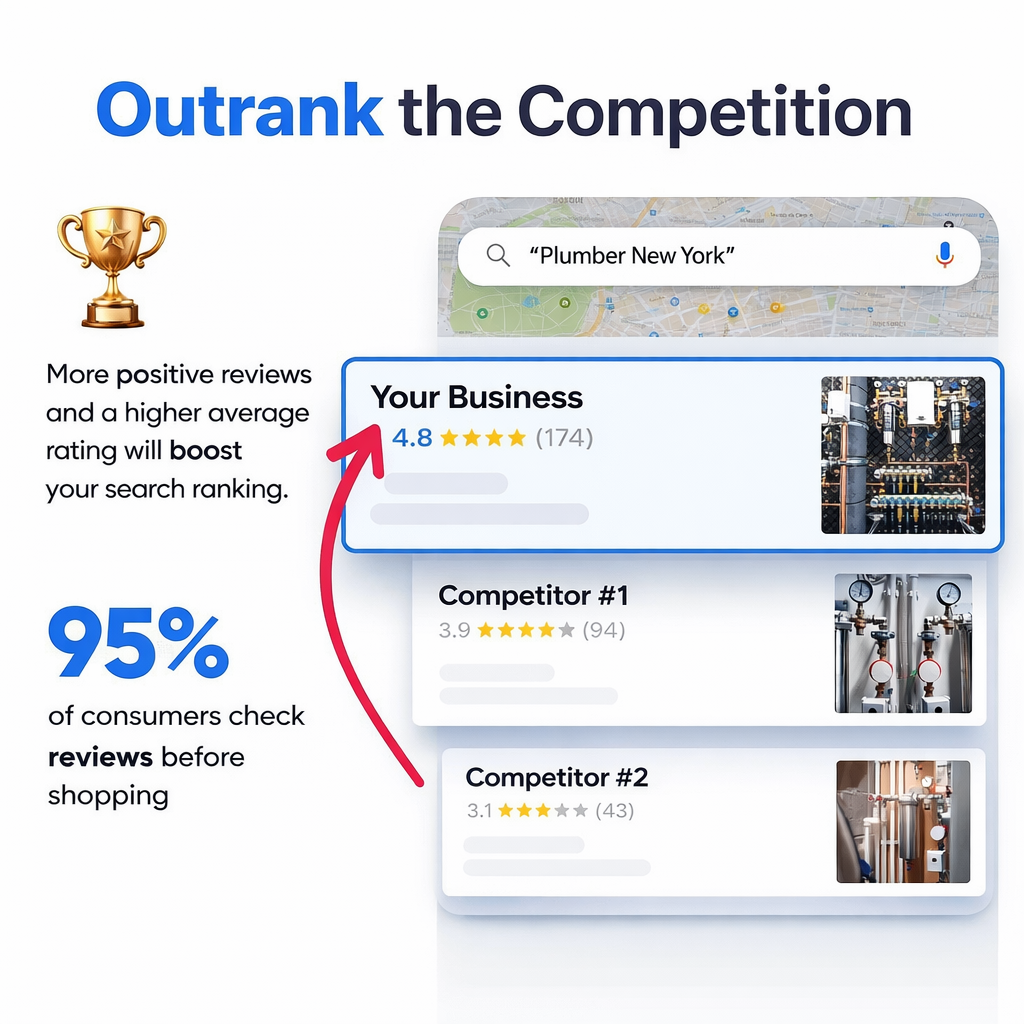 Google Review Stand (Black)