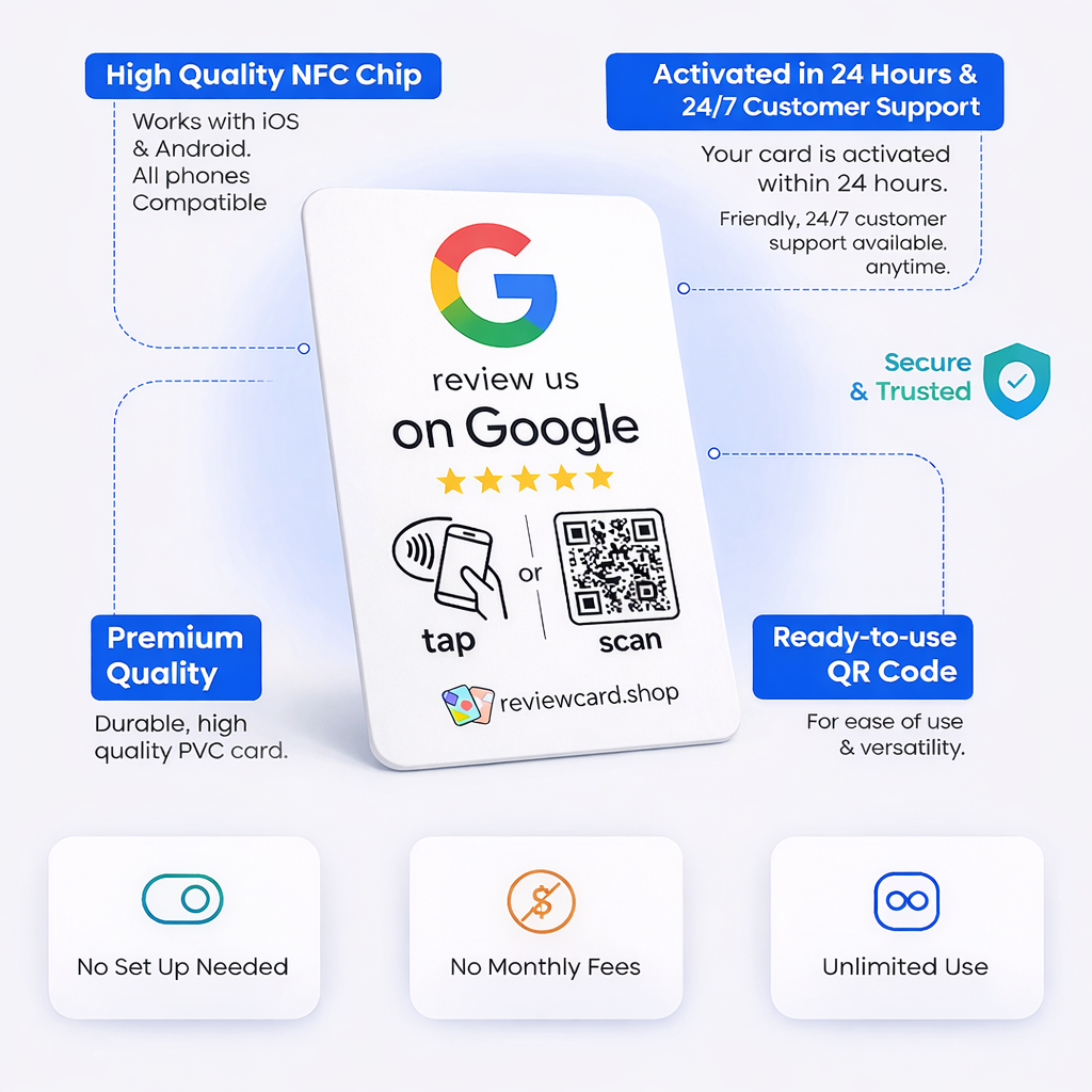 Google Review Card (White)
