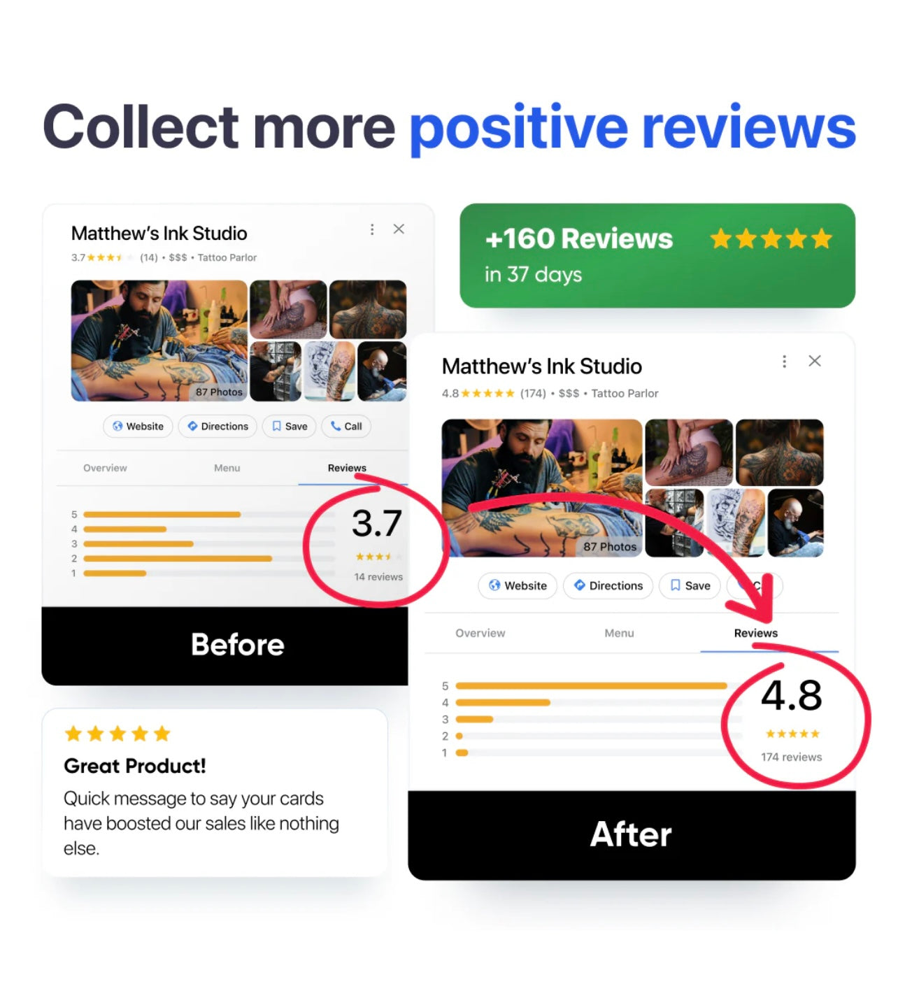 Google Review Stand NFC + QR