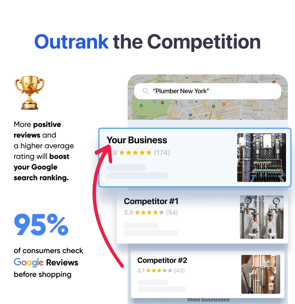 Google Review Stand NFC + QR