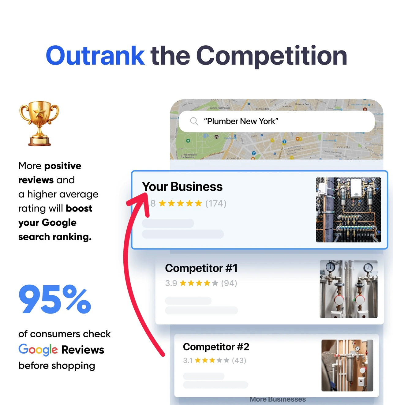 Google Review Stand NFC + QR